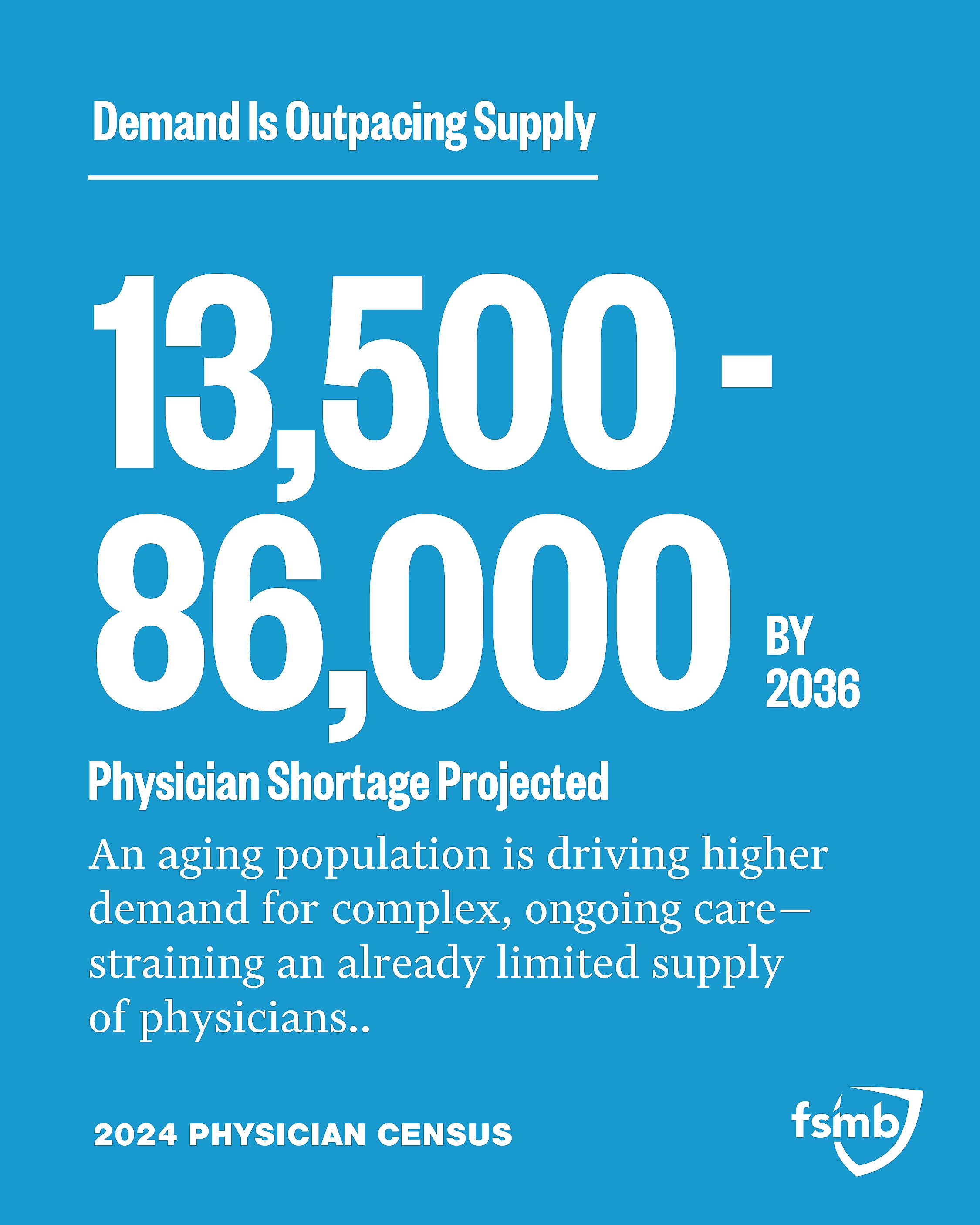 Demand Is Outpacing Supply
