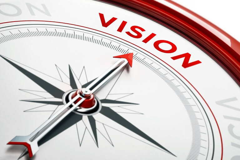 Vision compass
